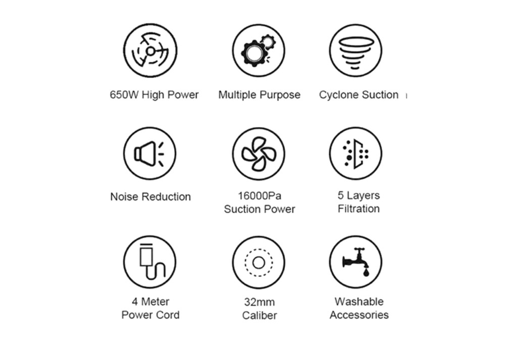 Σκούπα Ηλεκτρική Stick 650W Grey με πλήρες σετ εξαρτημάτων Σκούπα Ηλεκτρική Stick 650W Grey με πλήρες σετ εξαρτημάτων